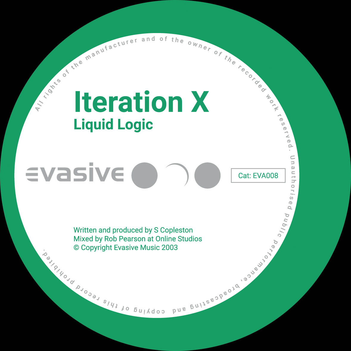 Iteration X - Timecheck / Liquid Logic