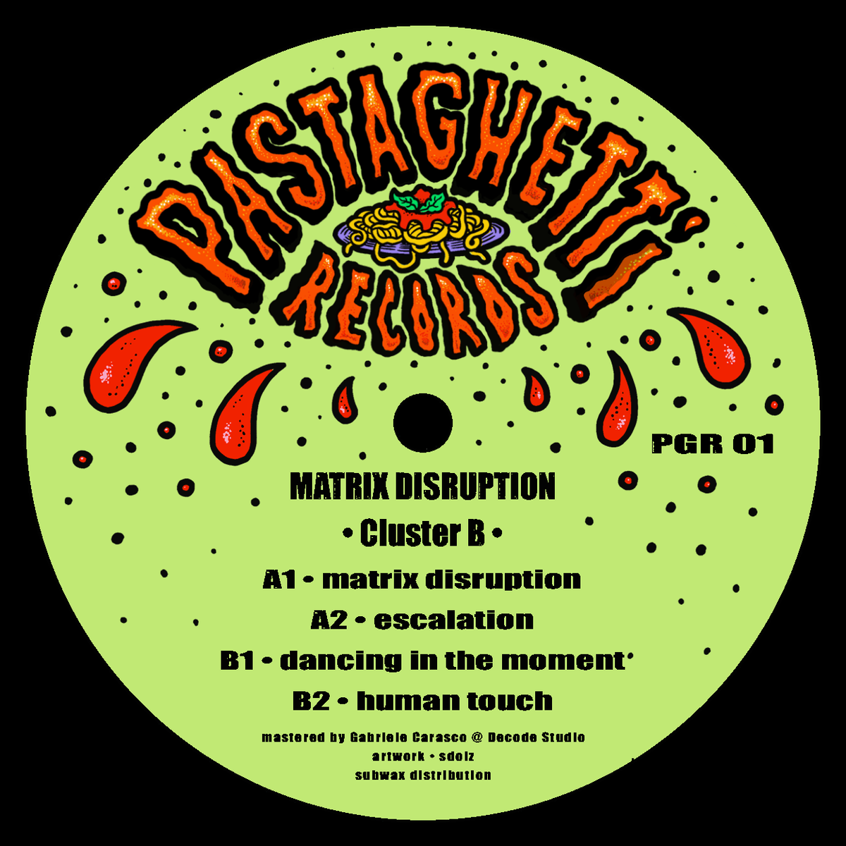 Cluster B - Matrix Disruption