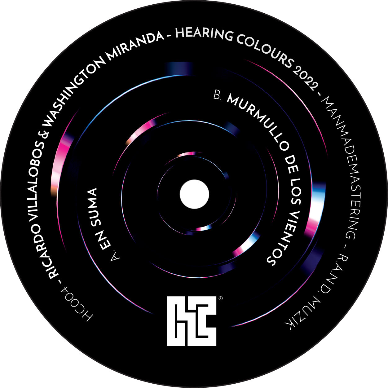 Ricardo Villalobos & Washington Miranda – De Cada Uno EP