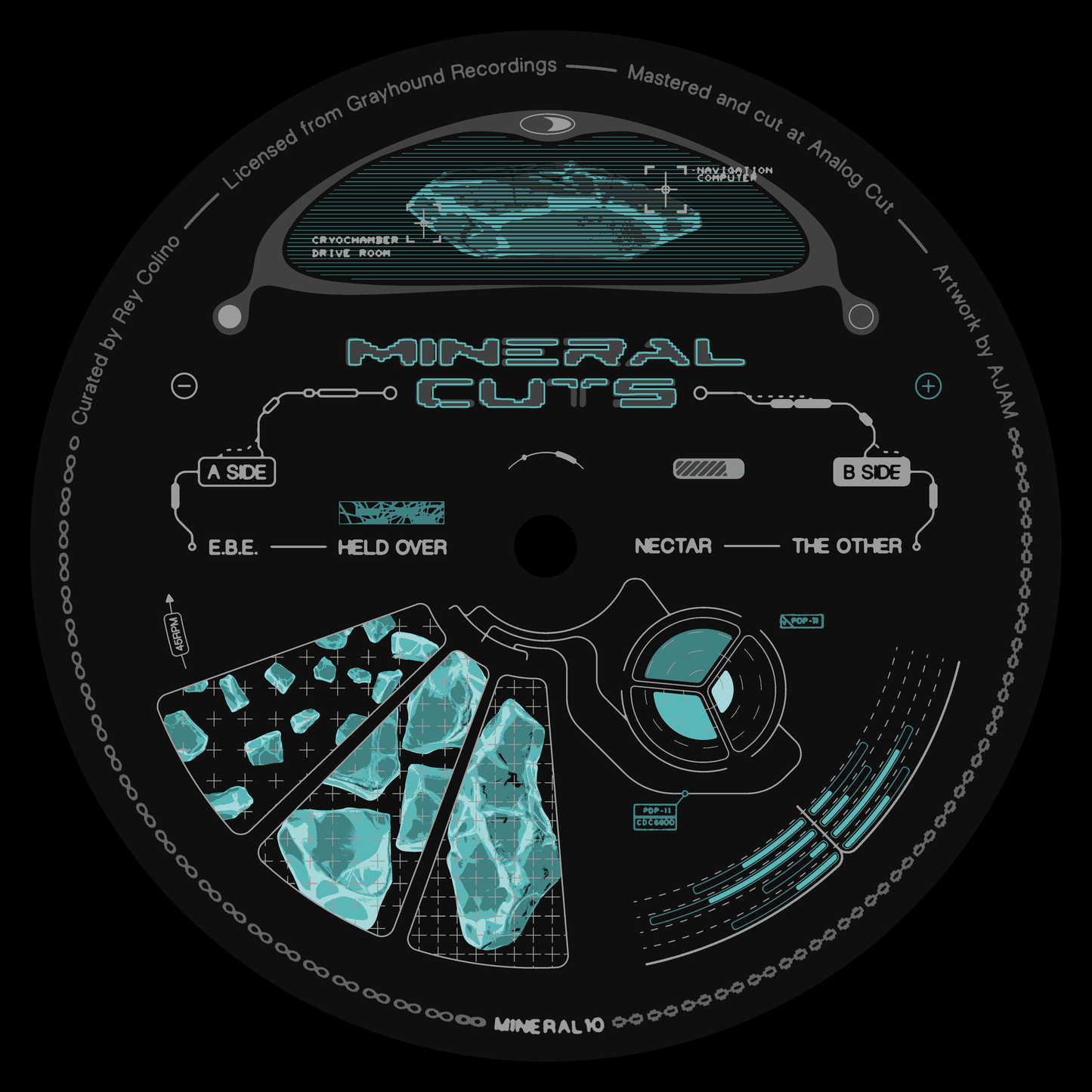E.B.E., Nectar – MINERAL10