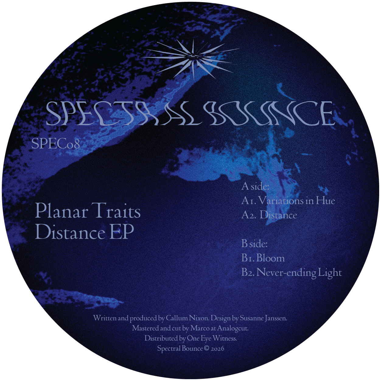 Planar Traits – Distance EP