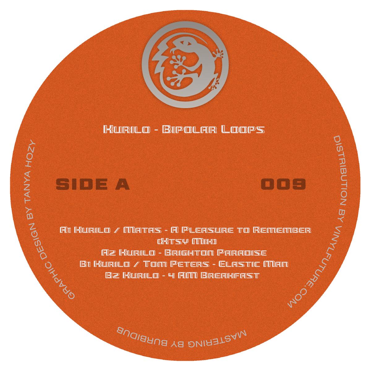 Kurilo - Bipolar Loops